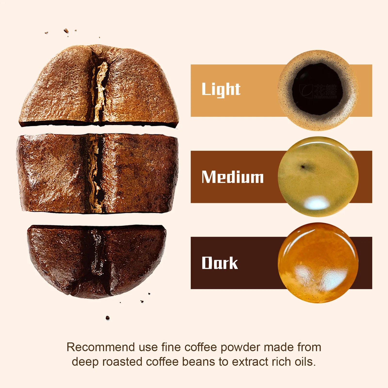 Portable Coffee Machine for Car Home Travel 3 in 1 Cordless Electric Coffee Maker Work With Capsule and Ground Coffee 15Bar Mini